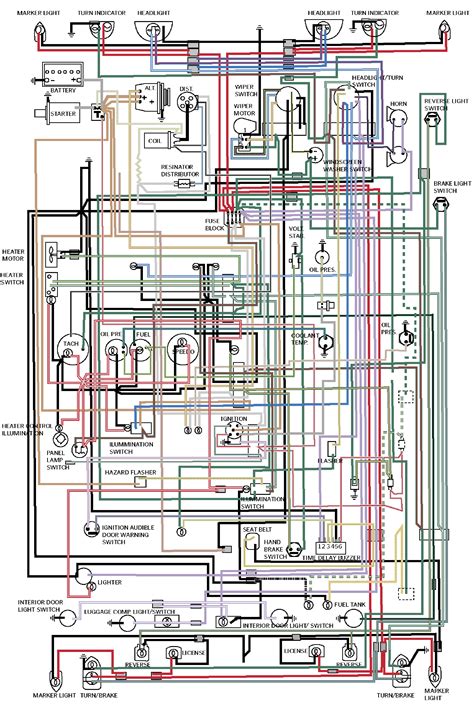 1976 midget wiring diagram 